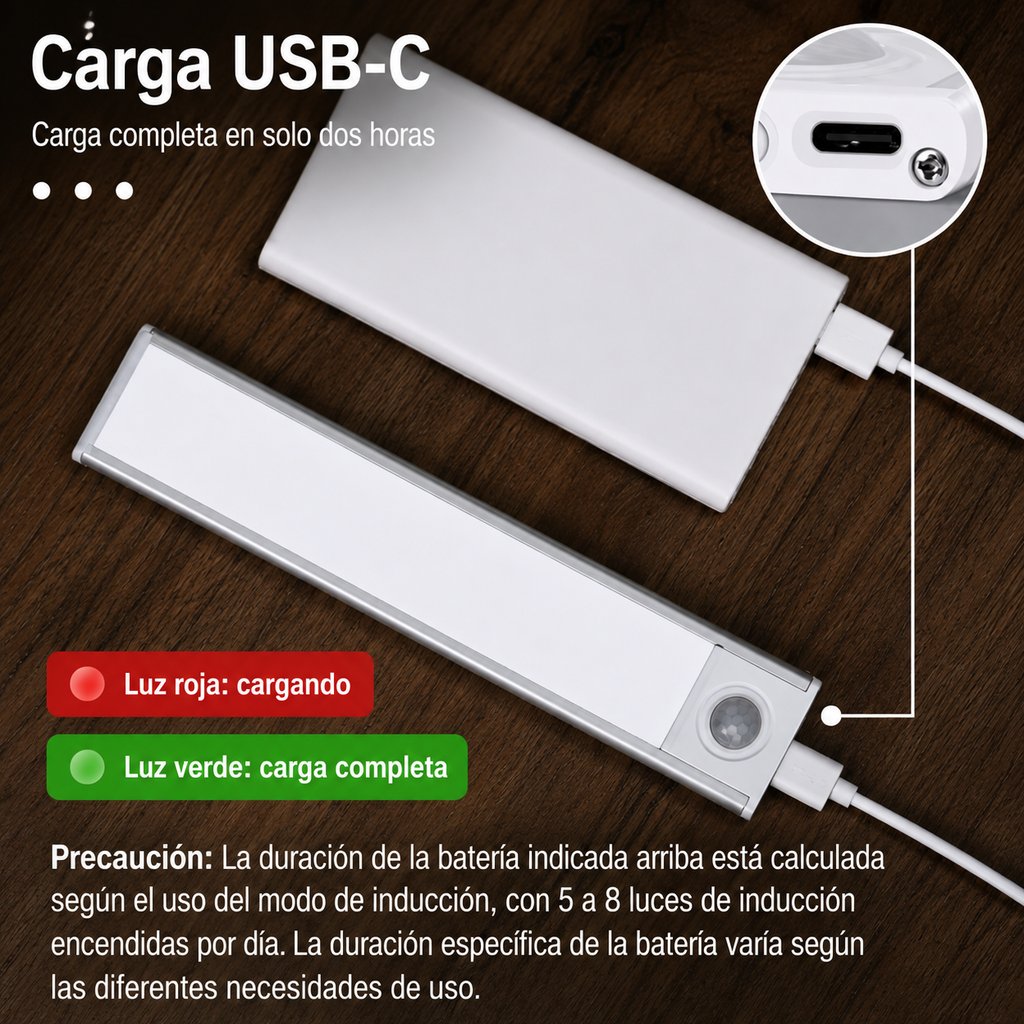 Luces LED con sensor de movimiento - Iluminación Automática